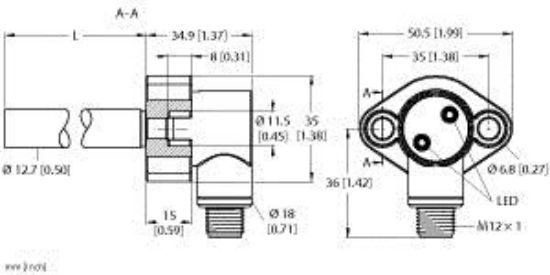 Picture of BI1.5-CRS524C-AP6X2-H1141