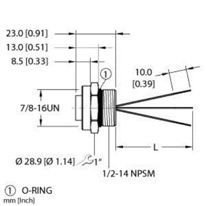 Picture of RKF 30-0.2M